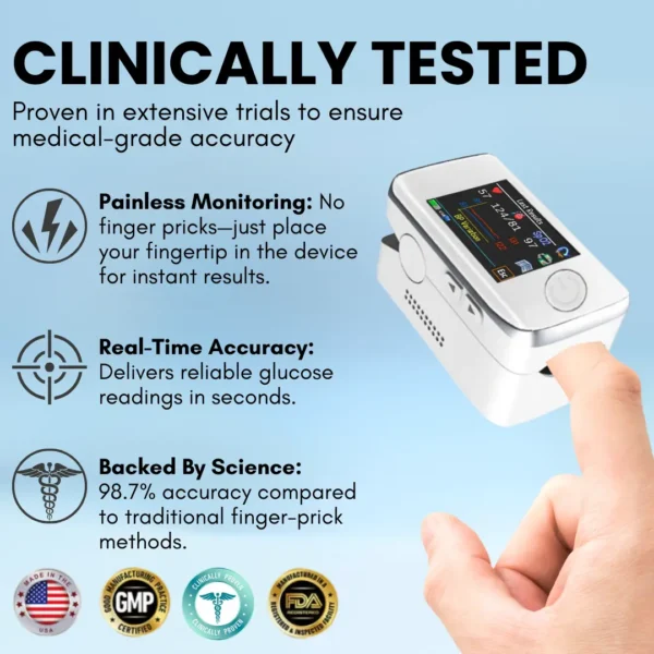 Winter Sale Glycenx™ Precision Glucose Monitoring Device