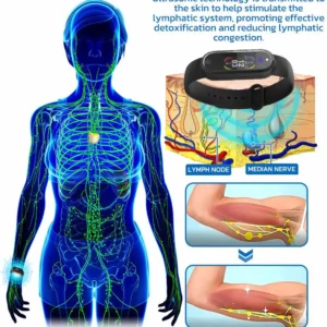 Histone™ Ultrasonic Fat Blasting & Far Infrared Blood Sugar Balancing Detox Wristband