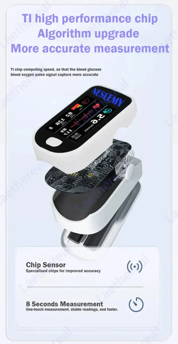 Neslemy™ GlucoSense Laser Blood Glucose Monitoring Device