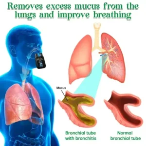 Radianceonehandset™ Lung Mucus Cleansing Inhaler