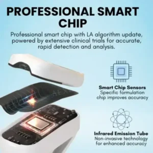 Radianceonehandset™ Precision Glucose Monitoring Device