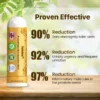 Radianceonehandset™ ProstaPower Bee Inhalation Stick